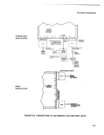 Предварительный просмотр 42 страницы General DataComm 208B/A Quick Setup And Operating Procedures