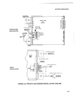 Предварительный просмотр 44 страницы General DataComm 208B/A Quick Setup And Operating Procedures