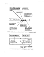 Предварительный просмотр 49 страницы General DataComm 208B/A Quick Setup And Operating Procedures