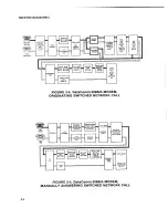 Предварительный просмотр 51 страницы General DataComm 208B/A Quick Setup And Operating Procedures