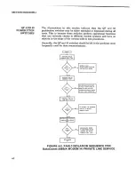 Предварительный просмотр 58 страницы General DataComm 208B/A Quick Setup And Operating Procedures