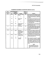 Предварительный просмотр 80 страницы General DataComm 208B/A Quick Setup And Operating Procedures