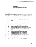 Предварительный просмотр 81 страницы General DataComm 208B/A Quick Setup And Operating Procedures