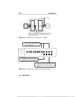 Preview for 56 page of General DataComm DeskTop T1 Installation And Operation Instruction Manual