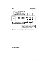 Предварительный просмотр 68 страницы General DataComm DeskTop T1 Installation And Operation Instruction Manual