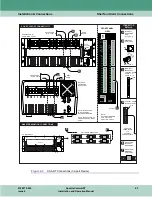 Предварительный просмотр 33 страницы General DataComm SC-ADT 16 Por Installation & Operation Manual