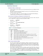 Preview for 63 page of General DataComm SC-ADT 16 Por Installation & Operation Manual