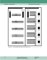 Предварительный просмотр 32 страницы General DataComm SC-IP Installation & Operation Manual