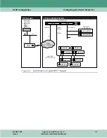 Предварительный просмотр 43 страницы General DataComm SC-IP Installation & Operation Manual