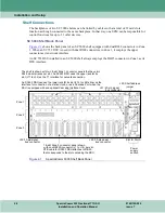 Preview for 22 page of General DataComm SpectraComm 553 Installation & Operation Manua