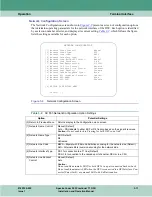 Preview for 41 page of General DataComm SpectraComm 553 Installation & Operation Manua