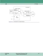 Предварительный просмотр 73 страницы General DataComm SpectraComm 553 Installation & Operation Manua