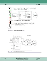 Предварительный просмотр 76 страницы General DataComm SpectraComm 553 Installation & Operation Manua