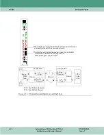 Предварительный просмотр 78 страницы General DataComm SpectraComm 553 Installation & Operation Manua