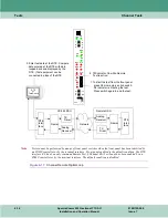 Предварительный просмотр 80 страницы General DataComm SpectraComm 553 Installation & Operation Manua