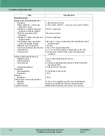 Preview for 86 page of General DataComm SpectraComm 553 Installation & Operation Manua