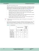 Preview for 98 page of General DataComm SpectraComm 553 Installation & Operation Manua