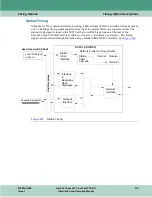 Предварительный просмотр 105 страницы General DataComm SpectraComm 553 Installation & Operation Manua