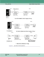 Preview for 107 page of General DataComm SpectraComm 553 Installation & Operation Manua