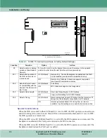 Предварительный просмотр 18 страницы General DataComm SpectraComm 800 T3 Installation & Operation Manual