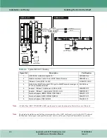 Предварительный просмотр 20 страницы General DataComm SpectraComm 800 T3 Installation & Operation Manual