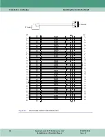 Предварительный просмотр 22 страницы General DataComm SpectraComm 800 T3 Installation & Operation Manual