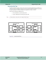 Предварительный просмотр 57 страницы General DataComm SpectraComm 800 T3 Installation & Operation Manual