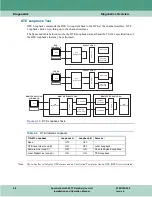 Предварительный просмотр 60 страницы General DataComm SpectraComm 800 T3 Installation & Operation Manual