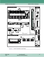 Предварительный просмотр 29 страницы General DataComm SpectraComm ADT 16-Port Installation & Operation Manual