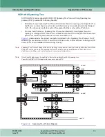 Предварительный просмотр 21 страницы General DataComm SpectraComm IP T1 Installation & Operation Manual