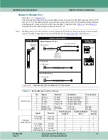 Предварительный просмотр 33 страницы General DataComm SpectraComm IP T1 Installation & Operation Manual