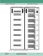 Предварительный просмотр 41 страницы General DataComm SpectraComm IP T1 Installation & Operation Manual