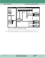 Предварительный просмотр 60 страницы General DataComm SpectraComm IP T1 Installation & Operation Manual