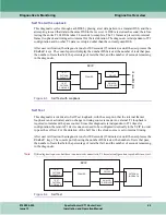 Предварительный просмотр 95 страницы General DataComm SpectraComm IP T1 Installation & Operation Manual