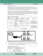 Предварительный просмотр 110 страницы General DataComm SpectraComm IP T1 Installation & Operation Manual