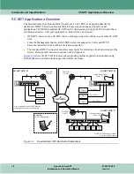 Preview for 14 page of General DataComm SpectraComm SDT Installation And Operation Manual