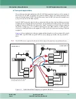 Preview for 15 page of General DataComm SpectraComm SDT Installation And Operation Manual