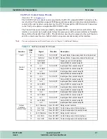 Preview for 25 page of General DataComm SpectraComm SDT Installation And Operation Manual