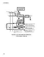 Предварительный просмотр 50 страницы General DataComm TMS-3000 Operating And Installation Instructions