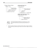 Preview for 104 page of General DataComm UAS 7000 Operation