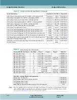 Preview for 24 page of General DataComm Xedge 6000 Series Hardware Installation