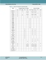 Preview for 25 page of General DataComm Xedge 6000 Series Hardware Installation