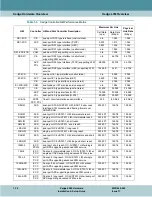 Preview for 26 page of General DataComm Xedge 6000 Series Hardware Installation