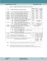 Preview for 27 page of General DataComm Xedge 6000 Series Hardware Installation