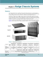 Предварительный просмотр 31 страницы General DataComm Xedge 6000 Series Hardware Installation