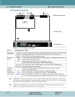 Preview for 100 page of General DataComm Xedge 6000 Series Hardware Installation