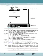 Предварительный просмотр 100 страницы General DataComm Xedge 6000 Series Hardware Installation