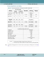 Preview for 124 page of General DataComm Xedge 6000 Series Hardware Installation