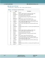 Preview for 130 page of General DataComm Xedge 6000 Series Hardware Installation