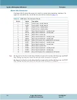 Preview for 156 page of General DataComm Xedge 6000 Series Hardware Installation